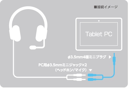 3極×2を4極へ変換