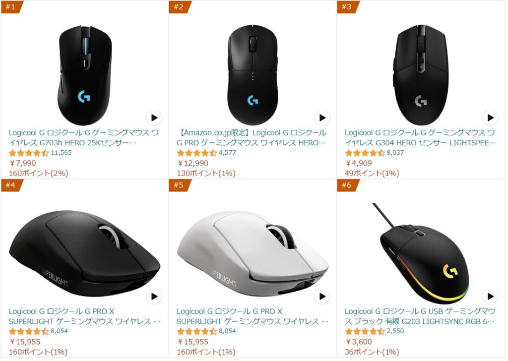 Amazon ゲーミングマウスランキング