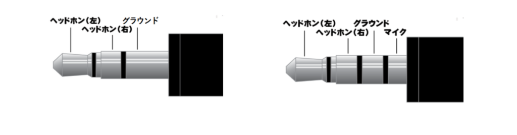 イヤホン　3極　4極　違い