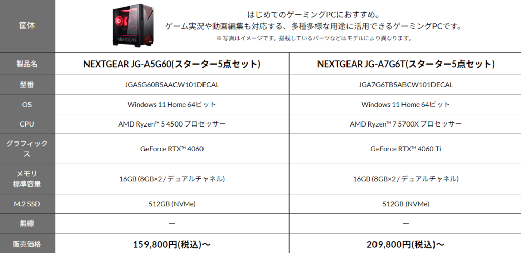 NEXTGEAR　スターター5点セット　ラインナップ