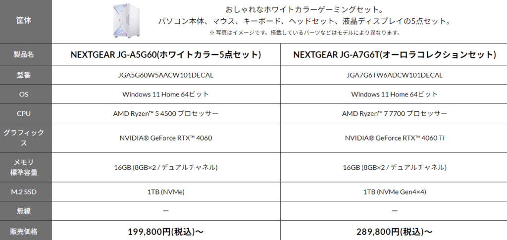 NEXTGEAR　ホワイトカラーセットモデル　ラインナップ