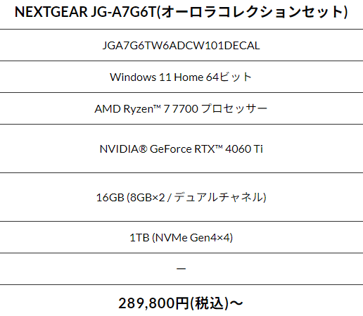 NEXTGEAR　オーロラコレクションセット