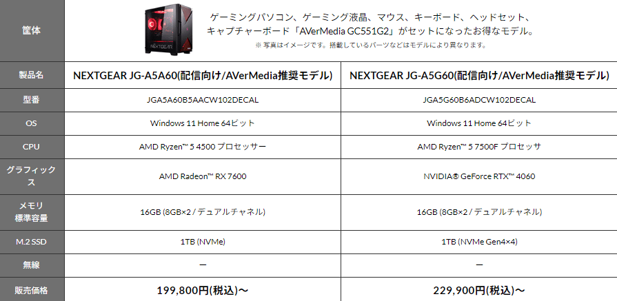 NEXTGEAR AVerMedia推奨モデル　ラインナップ