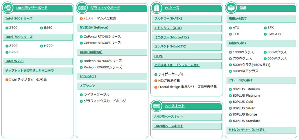 ツクモのPCパーツについて