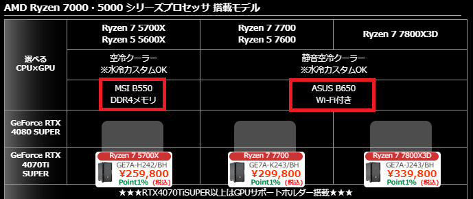 ツクモ WiFi搭載モデルか確認