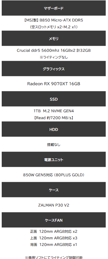 OZgaming　詳細仕様